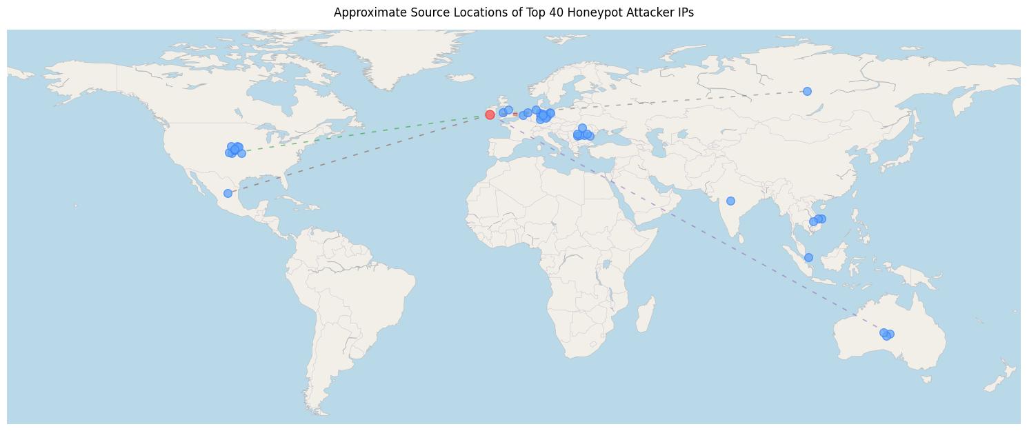 World map showing geographic distribution of the top 40 attacking IP addresses