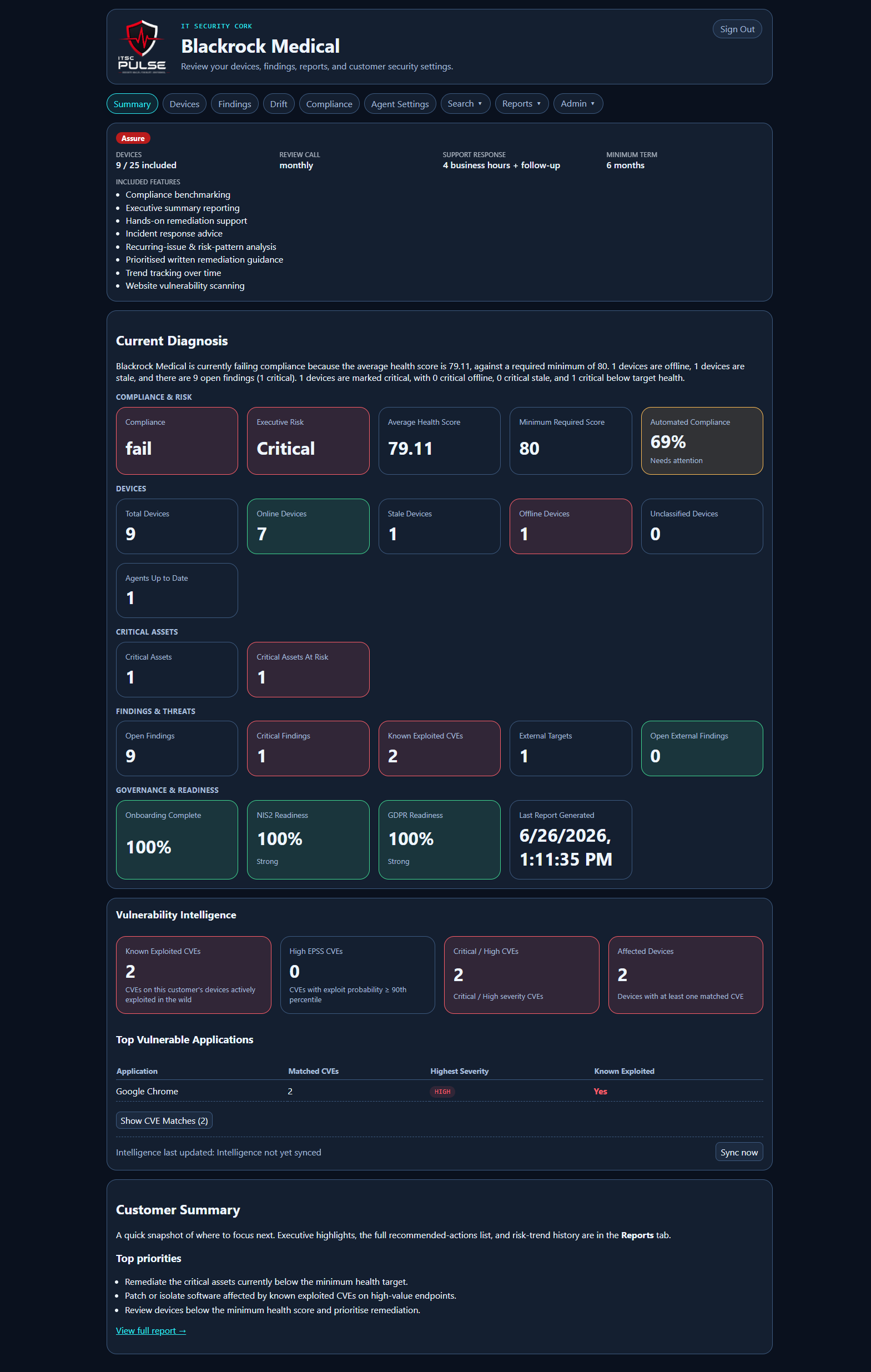 ITSC Pulse customer summary dashboard view